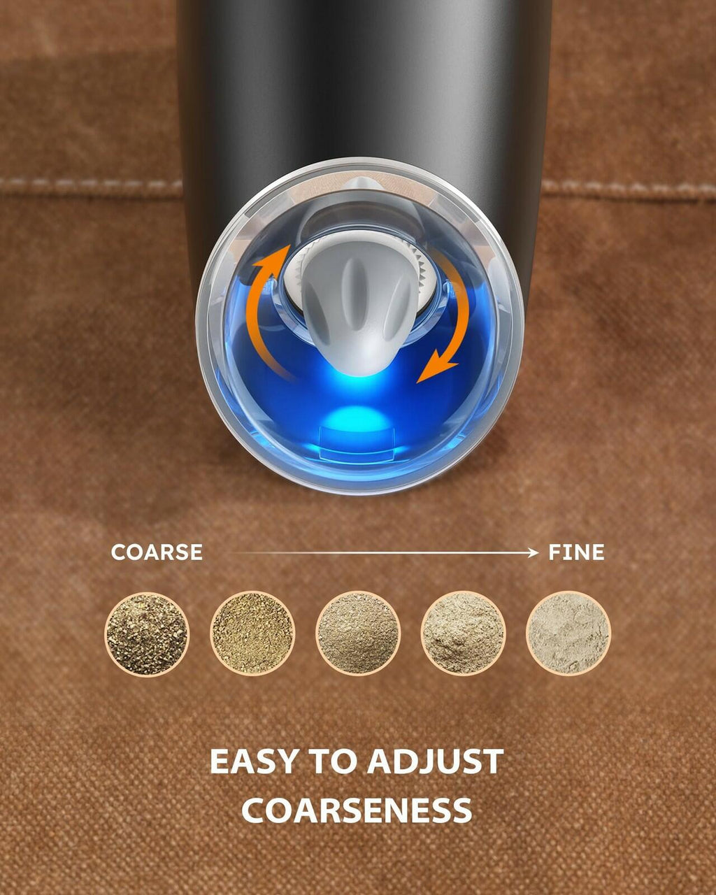 Sangcon Gravity Electric Salt and Pepper Grinder Set Automatic Shakers Mill