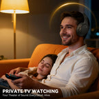 FXWONTY Wireless Headphones for TV, TV Headphones Wireless for Seniors with