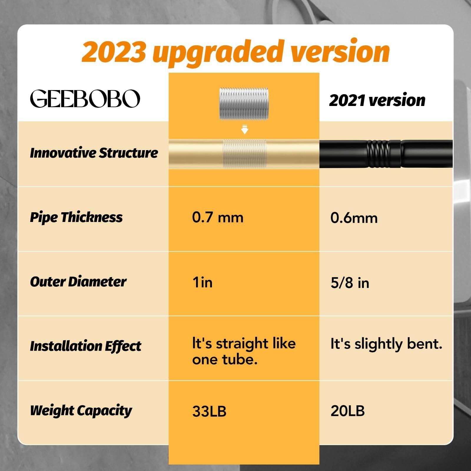 GEEBOBO Gold Curtain Rods for Windows 66 to 120 Inch, 1 Inch Adjustable Heavy