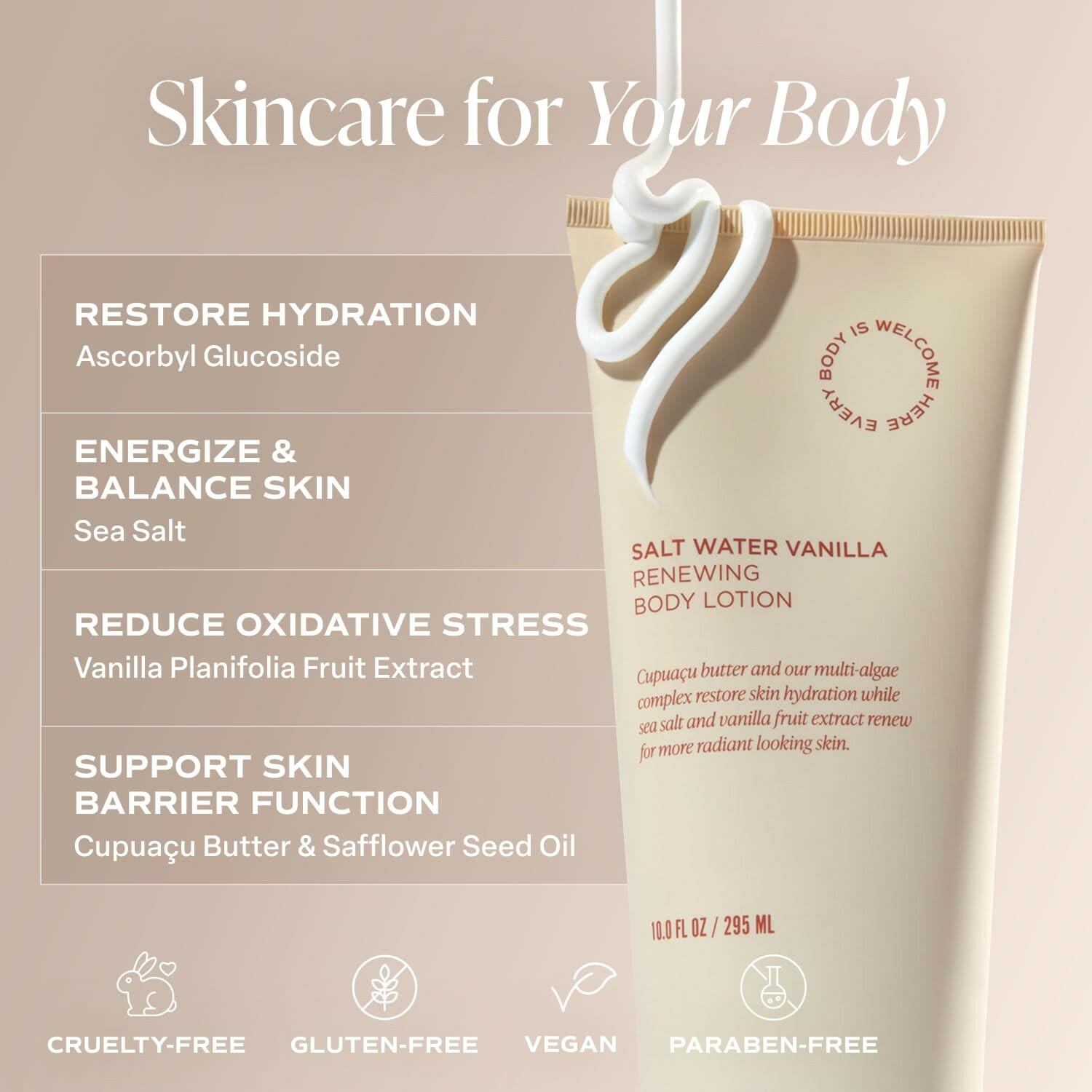 Saltair Body Lotion - 2 Pack Moisturizing Lotion For Dry Skin. Salt Water