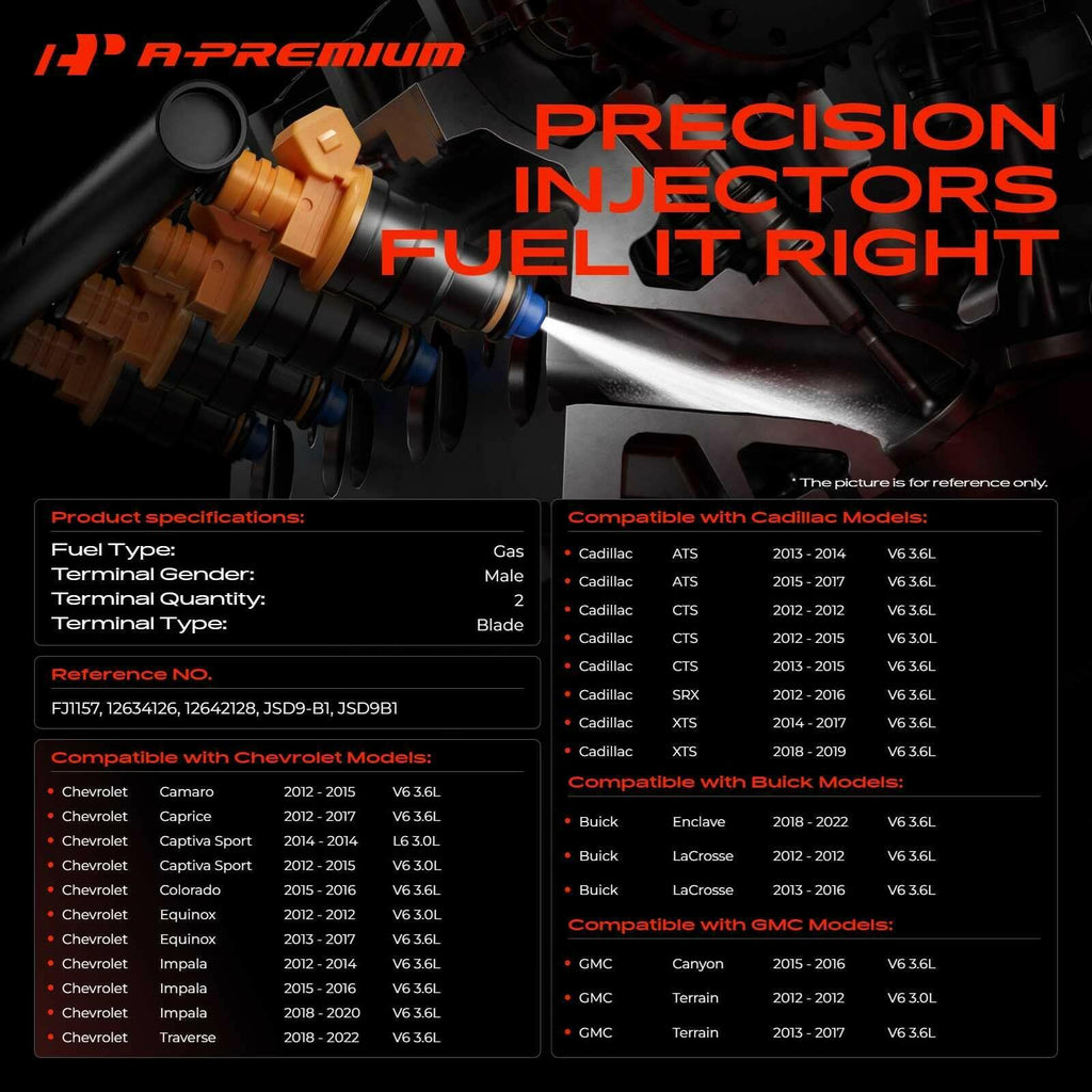 A-Premium Fuel Injectors Chevrolet Cadillac GMC Buick