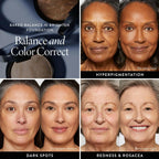 OPEN BOX - LAURA GELLER NEW YORK Award-Winning Baked Balance-n-Brighten Color