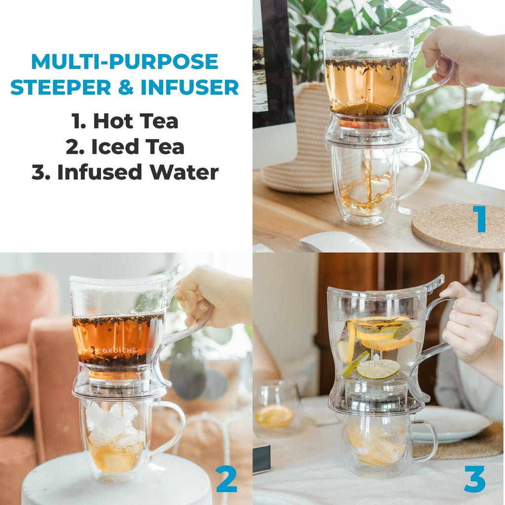 GROSCHE Aberdeen Tea Infuser Teapot & Smart Tea Maker - BPA-Free, Drip-Free