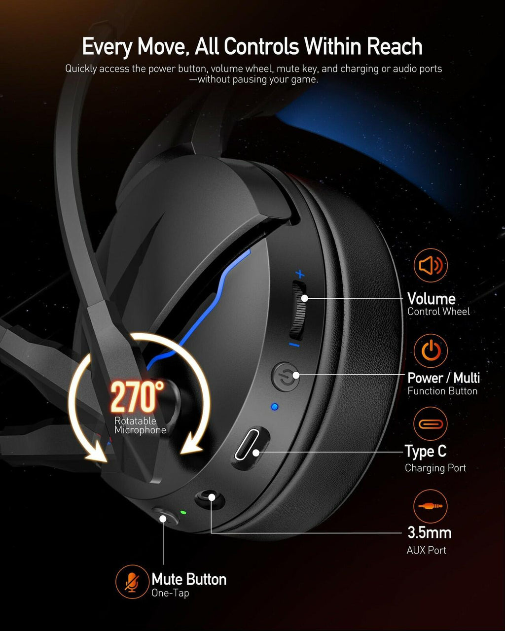 Acer 2.4GHz Flex Wireless Gaming Headset | Non-Stop 100H Battery | Dynamic 50mm