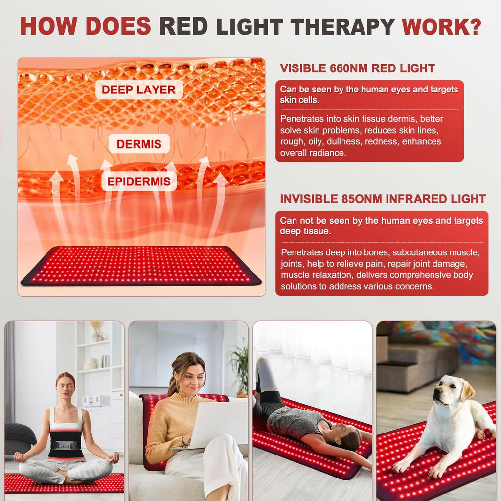 Pedete Red Light Therapy Mat for Body, Holiday Birthday Gifts for Women Men,