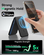 Fanseesy for MagSafe Wallet with Stand, 5 Card Holder, Slim Leather Magnetic