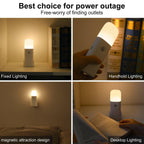 CREWEEL Motion Sensor Night Light Indoor, 2000mAh Battery Operated Lights,