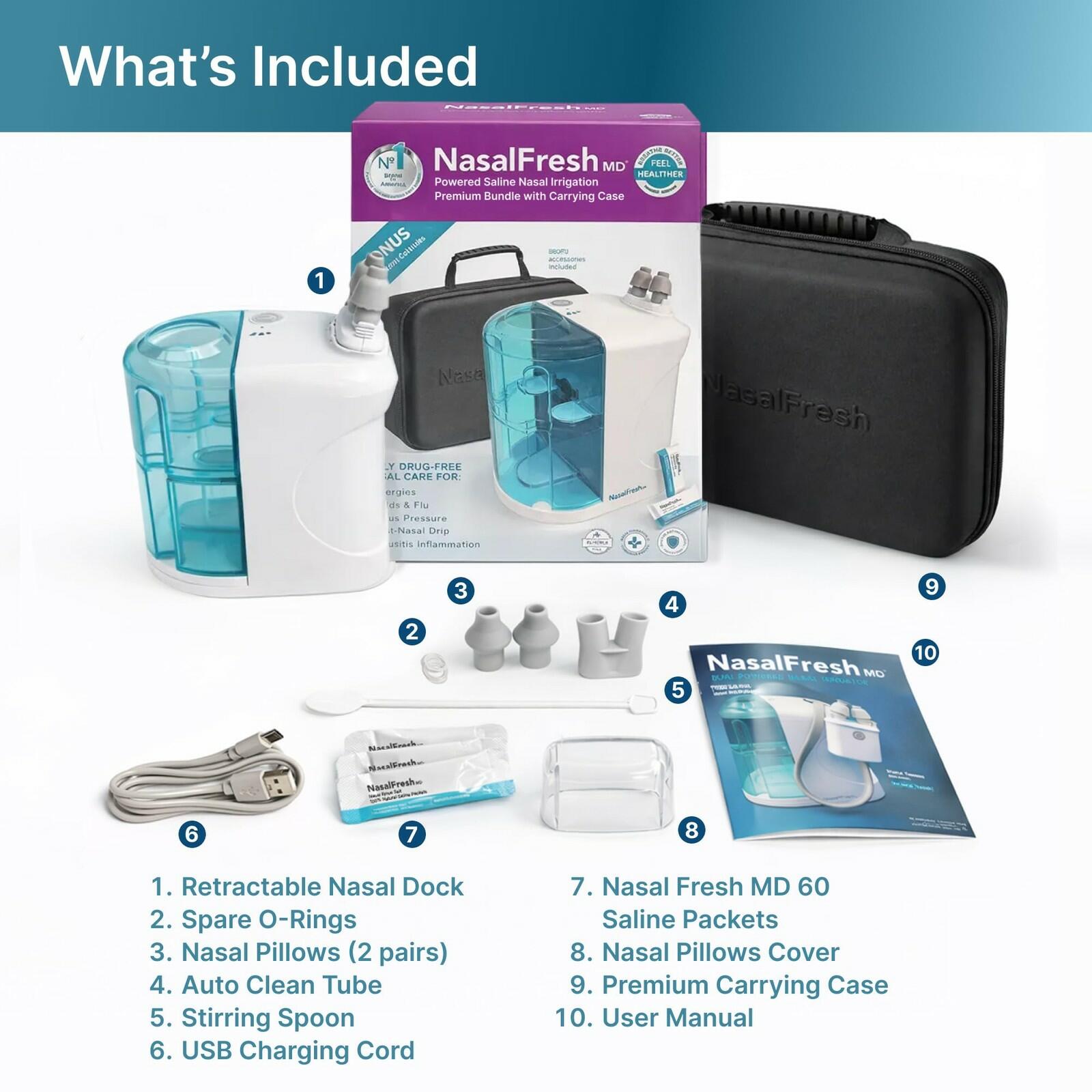 NASALFRESH MD Premium Bundle–Dual Powered Nasal Irrigation System Nasal Rinse