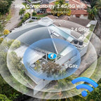 ANRAN 2K WiFi Security Camera Outdoor Dual Band 2.4/5GHz Auto Tracking 2-Way