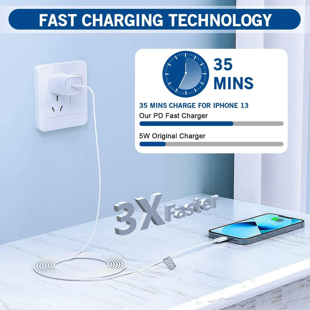 iPhone Fast Charger, [Apple Certified] 2Pack 10FT Extra Long Fast Charging USB C