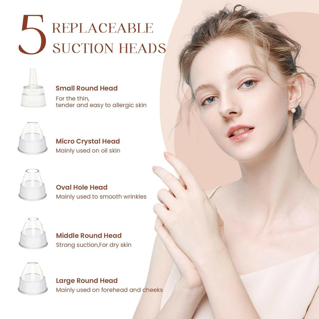 2025 Blackhead Remover Pore Vacuum,Facial Pore Cleaner-5 Suction Power,5