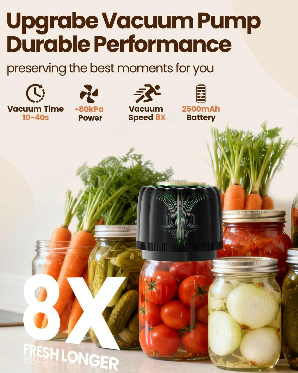 Snuuoby 2026 Upgraded Electric Mason Jar Vacuum Sealer Kit with Wide and Regular