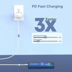 2 PACK Fast Charger iPhone,10FT iPhone Charger,Long 10Feet Fast Apple Charger