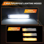 MOTRUM LED Front Turn Signal Light Compatible with Toyo-ta Land Cruiser FJ80