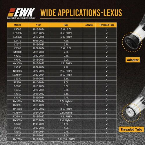 EWK Oil Funnel Threaded Engine Oil Fill Funnel, Secure No-Leak Design for Toyota