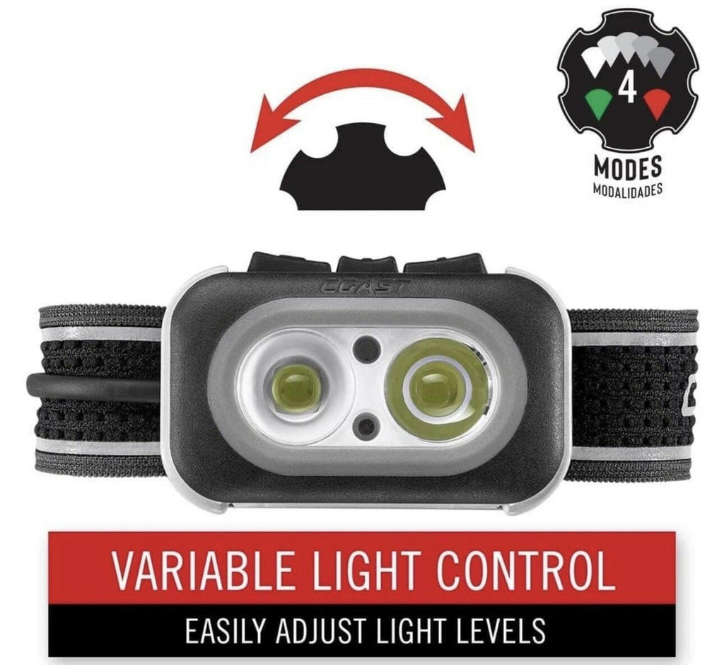 Coast RL22R 1000 Lumens Rechargeable LED Headlamp