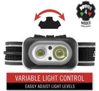 Coast RL22R 1000 Lumens Rechargeable LED Headlamp