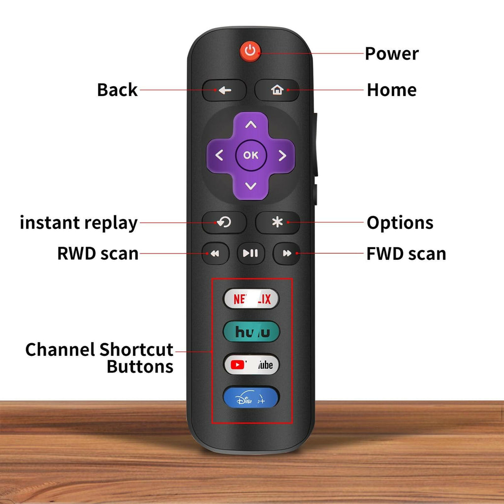 (Pack of 2) Replacement Only for Roku TV Remote, Compatible for TCL Roku/Hisense