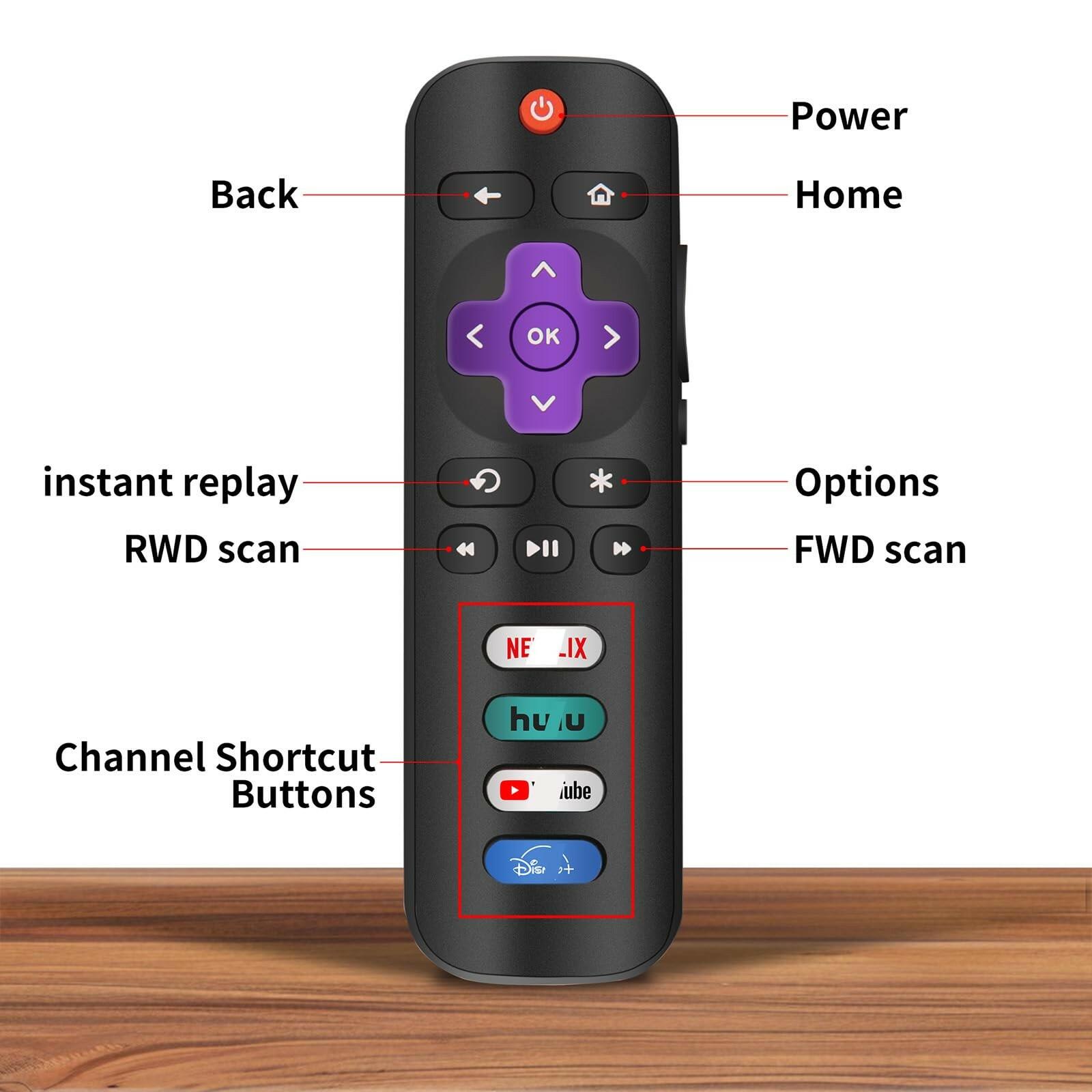 (Pack of 2) Replacement Only for Roku TV Remote, Compatible for TCL Roku/Hisense