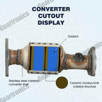 Catalytic Converter Set For 05-14 Nissan Frontier/Xterra 4.0L 2005-12 Pathfinder