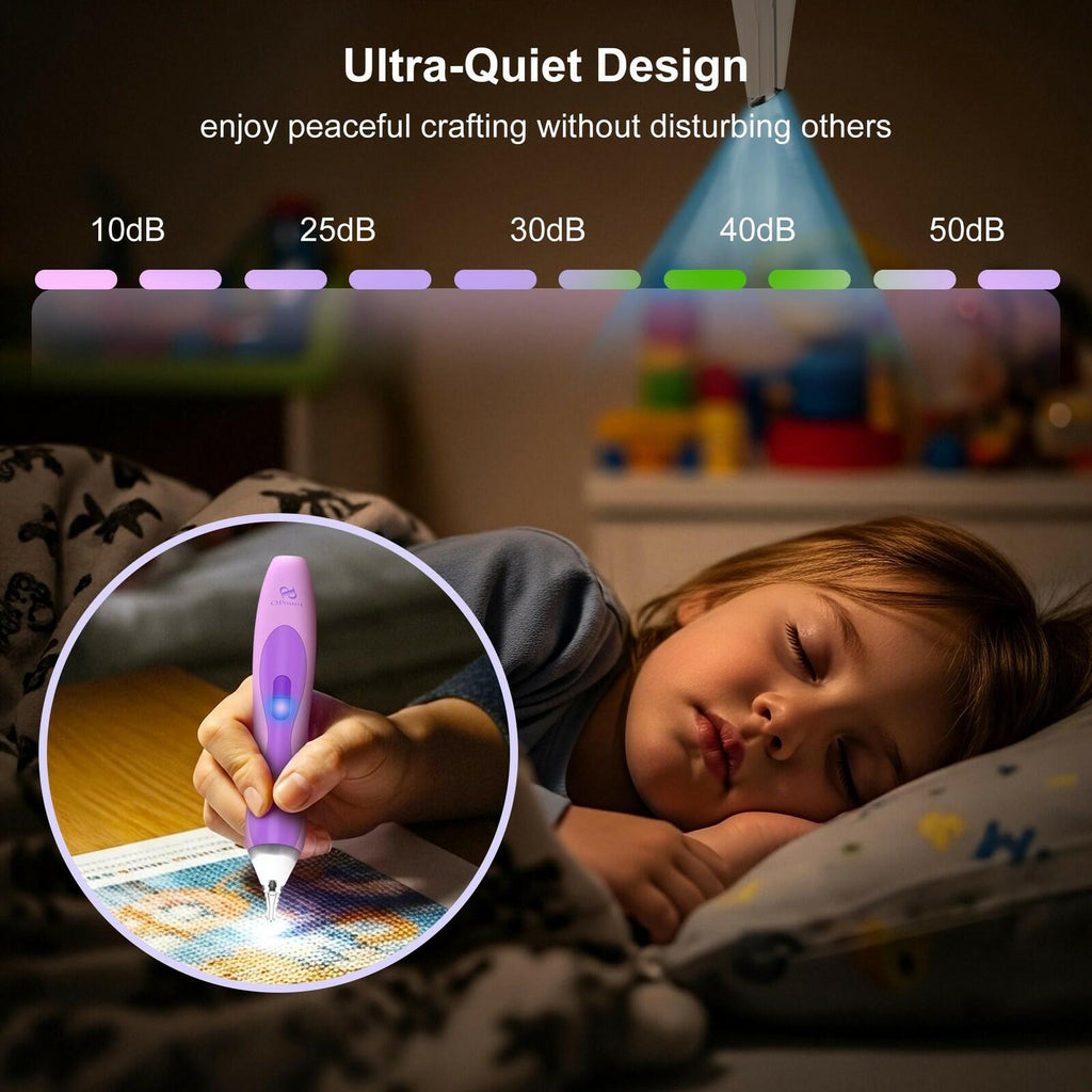 Electric Diamond Art Pens with Light, Quiet Suction Diamond Painting Pen,
