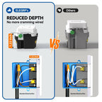 ELEGRP GFCI Outlet 20 Amp, Self-Test GFI Electrical Outlet with Thinner Design,