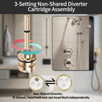RP71718 3-Function Non-Shared Diverter Cartridge Compatible With RP71718