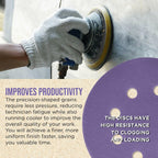 Dura-Gold Premium 220 Grit 5" Purple Film Ceramic Sanding Discs, 8-Hole Pattern,