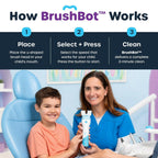 Willo BrushBot Kids Toothbrush Kit, Medium Berry Dye-Free