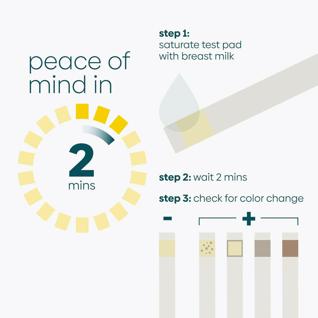 12 Test Strips UpSpring Milkscreen Test Strips for Detect Alcohol in Breastmilk