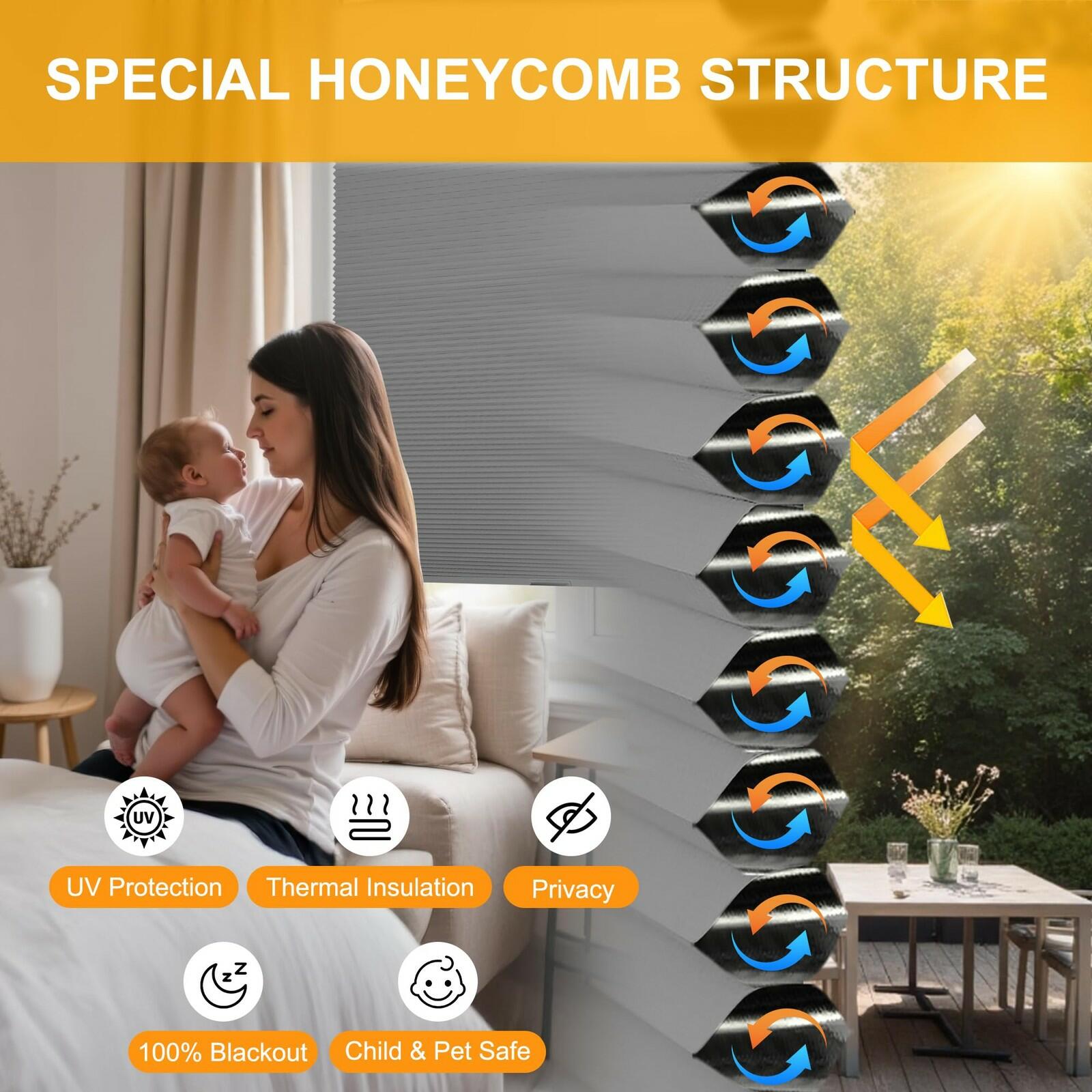 Homedemo 35'' W x 38'' H No Drill No Tools Blackout Cellular Shades Cordless,