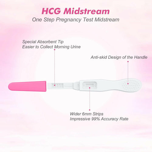 6 Pack MomMed Midstream Pregnancy Test - Home Pregnancy Test – Early Detection