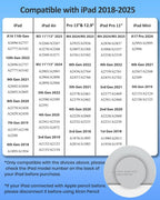 Stylus Pen for iPad (2025-2018), Fast Charge Pencil for iPad A16 11th/10/9/8/7/6