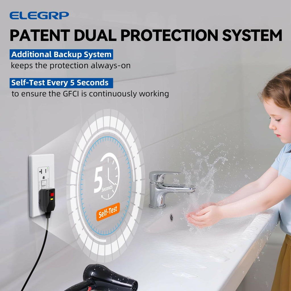 ELEGRP GFCI Outlet 20 Amp, Self-Test GFI Electrical Outlet with Thinner Design,