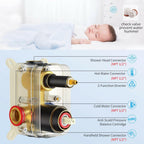 EMBATHER Shower Faucets Sets Complete with 3 Setting High Pressure Shower Head,