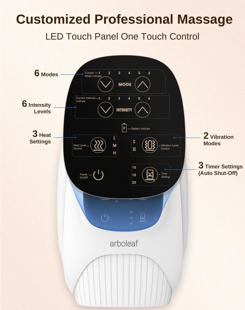 arboleaf Hand Massager with Heat and Compression, for Women Men Mom Dad, 6 Modes