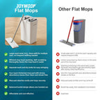 JOYMOOP Mop and Bucket Set with Wringer, Flat Mops for Floor Cleaning, Wall Mop