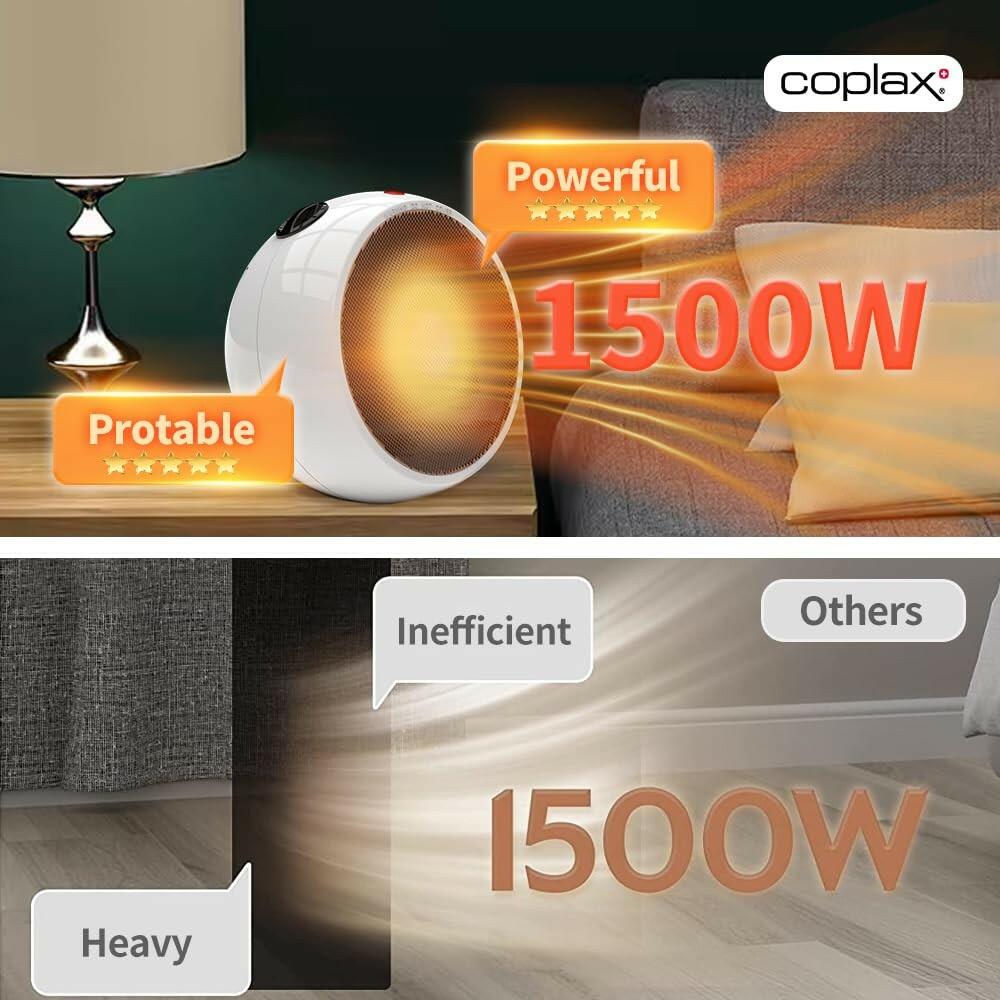 Coplax 1500W Portable Electric Space Heater with Thermostat, 1S Fast Heating,