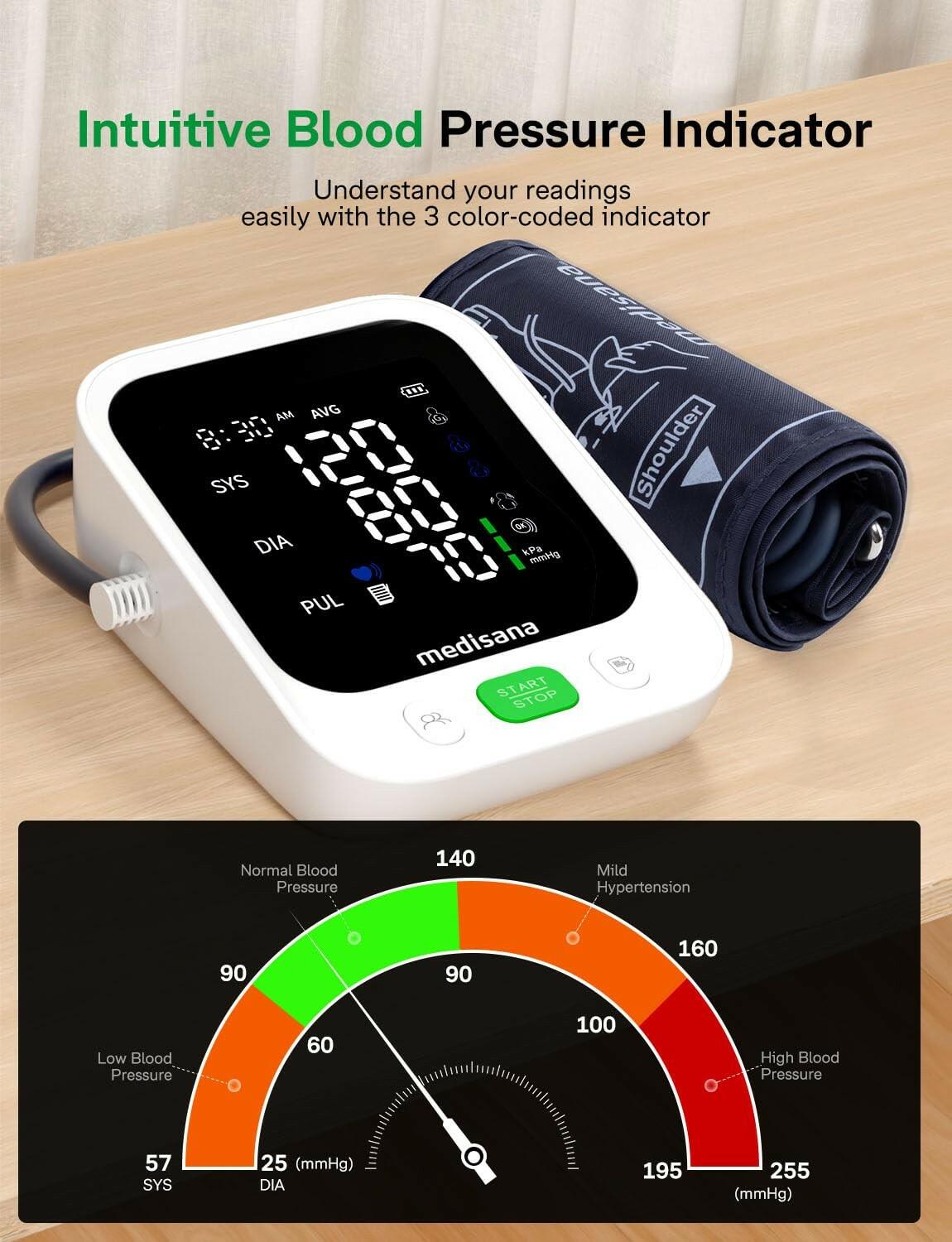 Blood Pressure Monitor with 2x199 Sets Memory, Medisana Automatic Upper Arm