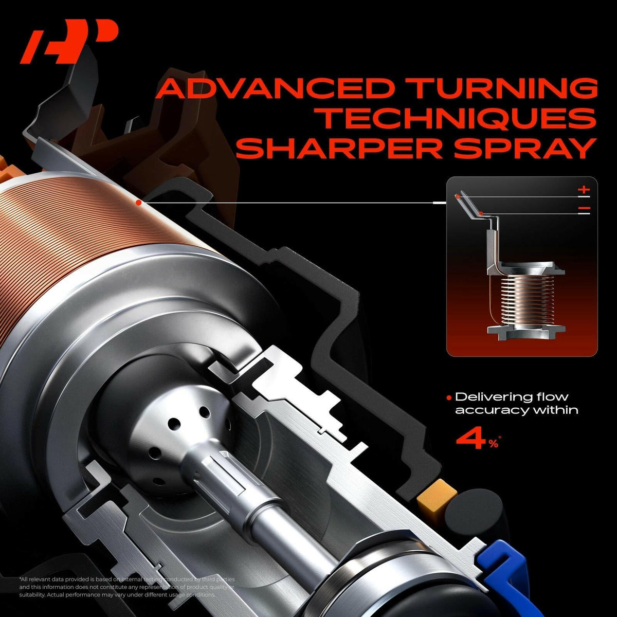 A-Premium Fuel Injectors Chevrolet Cadillac GMC Buick