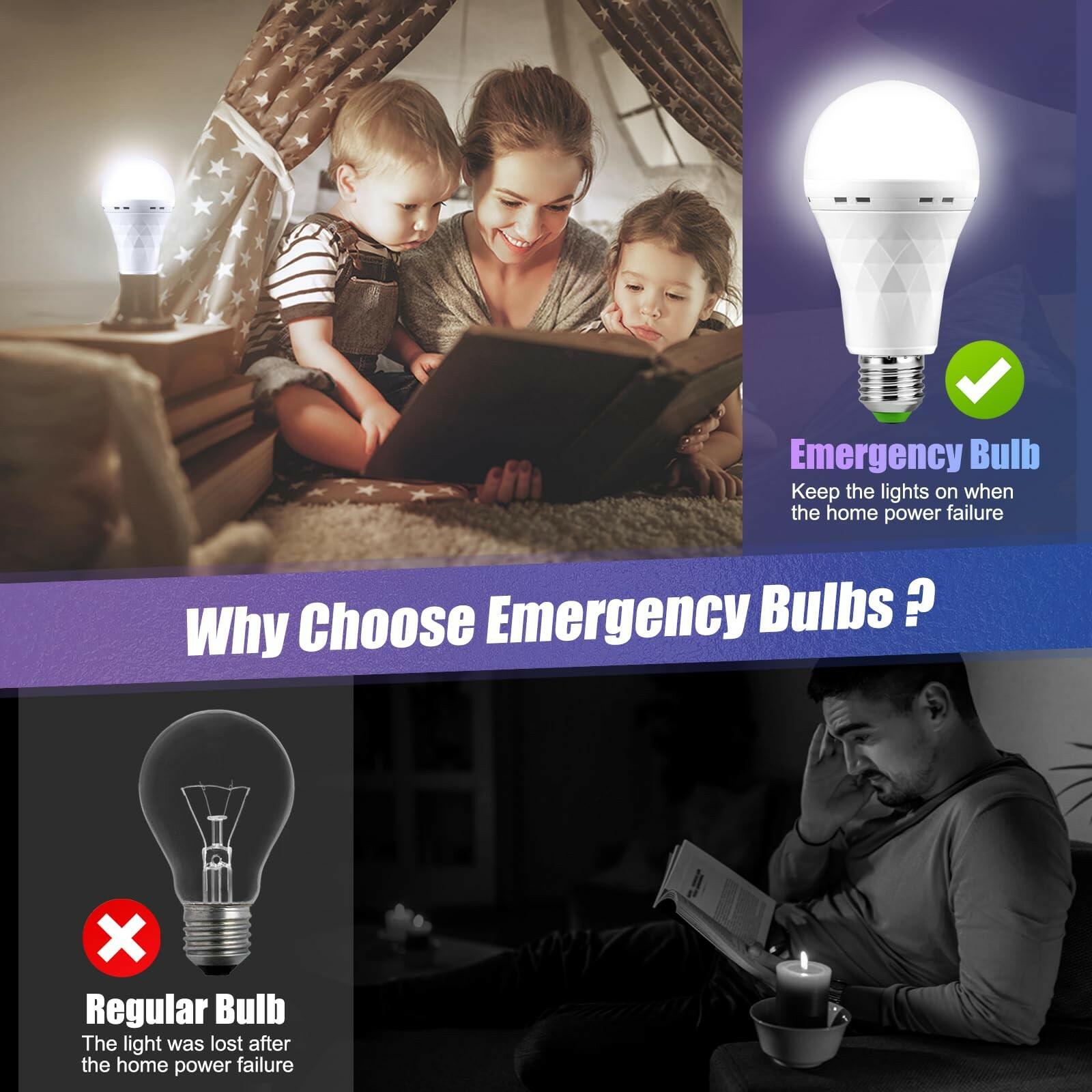 4 PACK LHZHENG Emergency-Rechargeable-Light-Bulb, Stay Lights Up When Power
