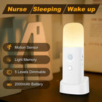 CREWEEL Motion Sensor Night Light Indoor, 2000mAh Battery Operated Lights,