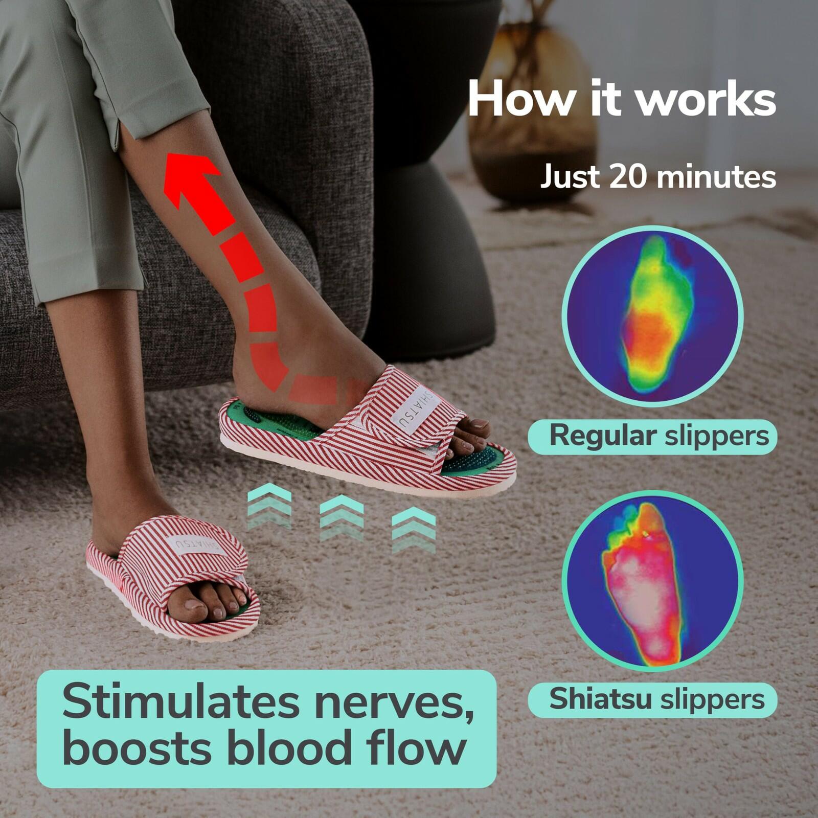 Acupressure Massage Slippers for Plantar Fasciitis & Neuropathy Relief –