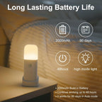 CREWEEL Motion Sensor Night Light Indoor, 2000mAh Battery Operated Lights,