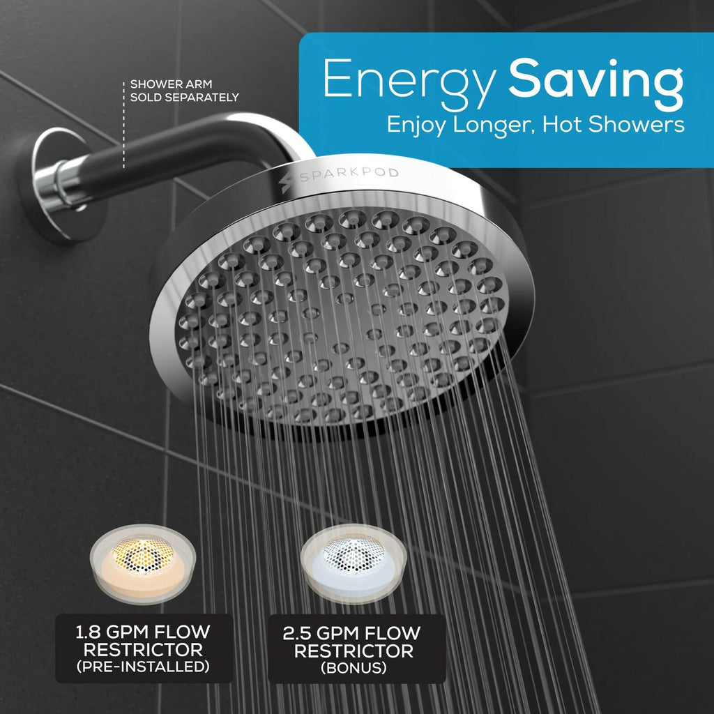 SparkPod Shower Head - High Pressure Rain - Premium Quality Luxury Design - Easy