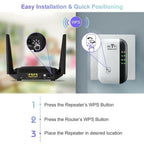 WiFi Extender, WiFi Extenders Signal Booster for Home Up to 5000 sq.ft and 50