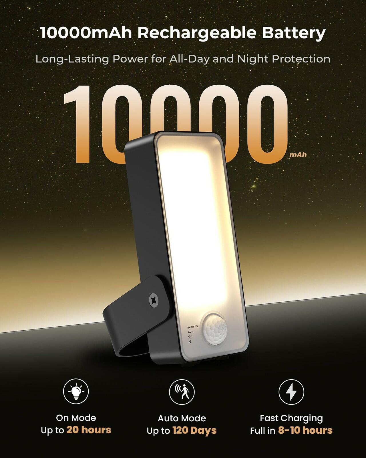 PopoIron Motion Sensor Outdoor Light, 10000mAh Rechargeable 600 Lumen Battery
