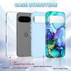 Btscase for Google Pixel 10 Pro XL Case 2025 [Military Grade Shockproof] Stylish