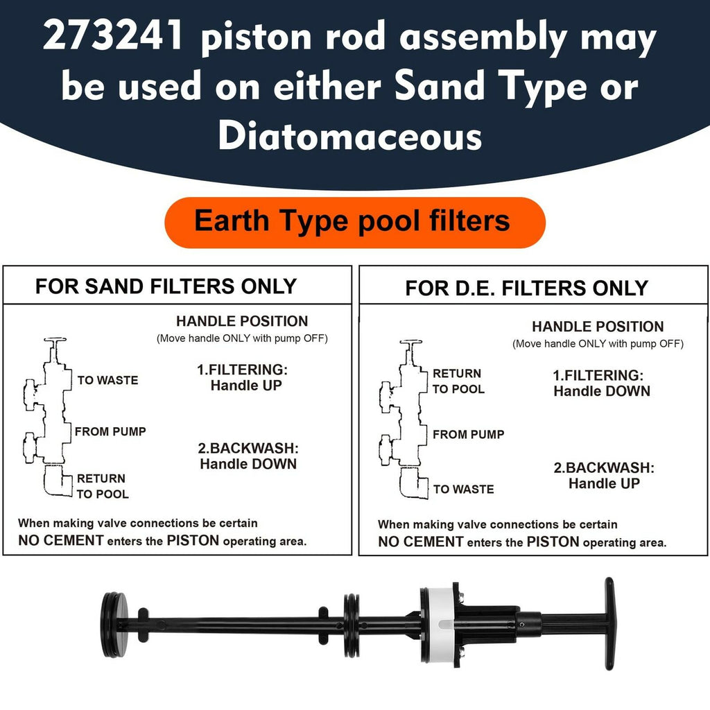 Bullro Upgraded 273241 Piston Rod Assembly for Pentair Backwash Valve, 2-Inch