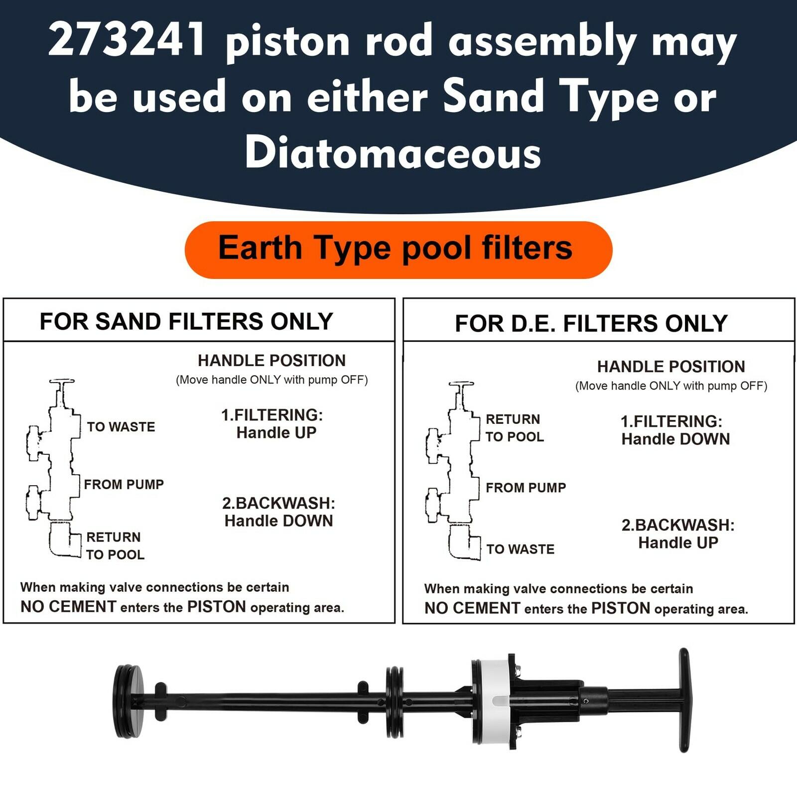 Bullro Upgraded 273241 Piston Rod Assembly for Pentair Backwash Valve, 2-Inch